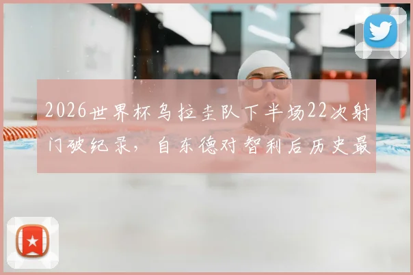 2026世界杯乌拉圭队下半场22次射门破纪录,自东德对智利后历史最高,半场进攻数据解析